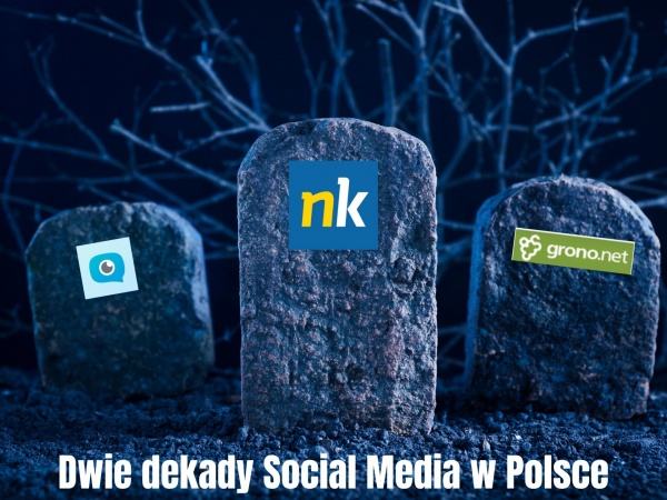 Social Media w Polsce kończą 23 urodziny